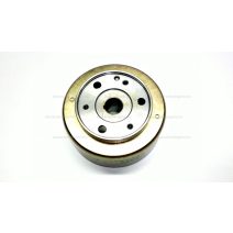 Lendkerekek, mágnesek