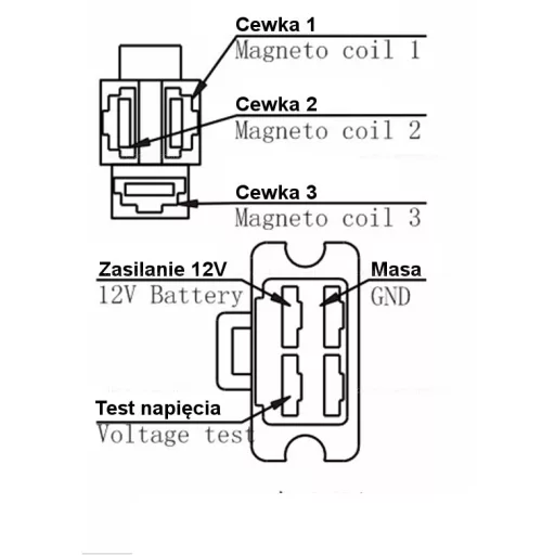 Feszültség szabályzó ATV / QUAD 125ccm - 6 vezetékes – quad / ATV elektromosság és gyújtás alkatrész, cikkszám: P14047