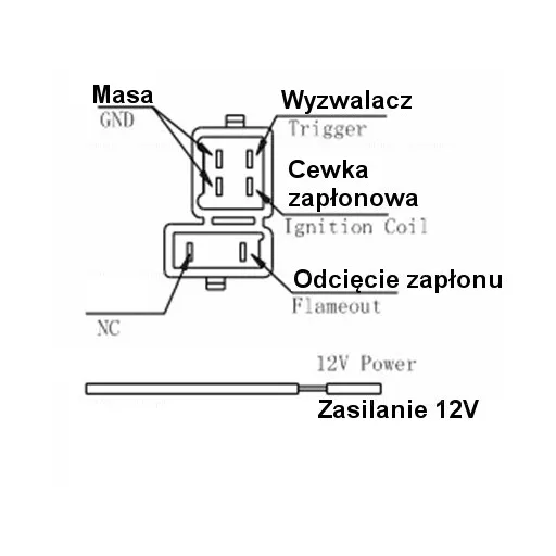 CDI CG125 - DC