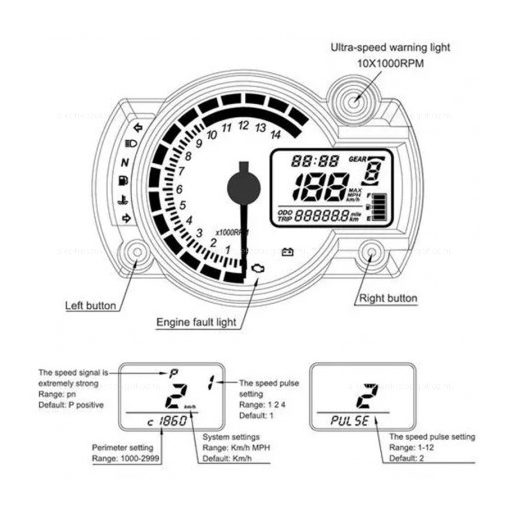 Digitális univerzális műszerfal Tip II