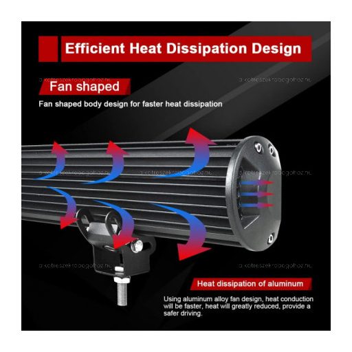 LED munkalámpa 72W, 24 LED, 30 cm